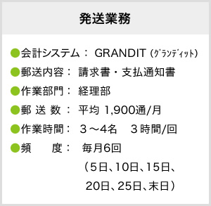 発送業務