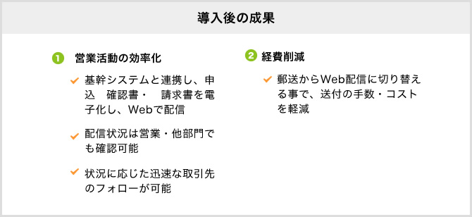 導入後の成果