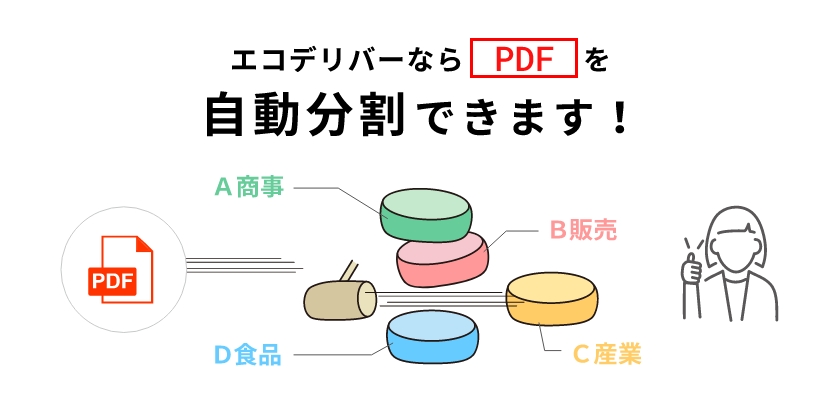 Webも郵送代行もFax配信も全部実現できます！